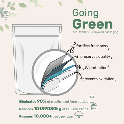 Prime Naturals™ Supreme Omega-3 Fish Oil